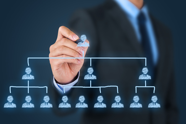 組織優(yōu)化該如何入手？