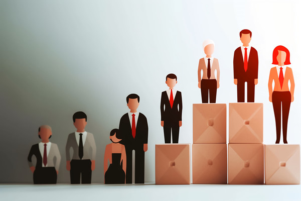 前期人力資源建設(shè)中的工作分析、崗位評估結(jié)果