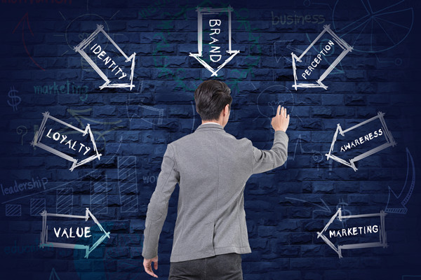 品牌重塑：實(shí)現(xiàn)從無(wú)到有，打造獨(dú)特形象！