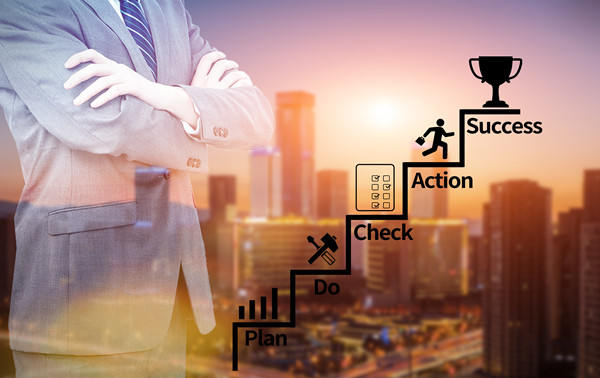 年度經(jīng)營(yíng)計(jì)劃與財(cái)務(wù)預(yù)算：相互配合，實(shí)現(xiàn)企業(yè)目標(biāo)