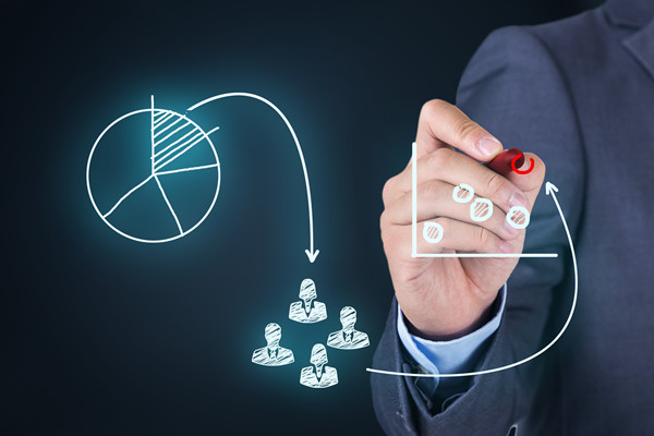 品牌合作：與合作伙伴共同發(fā)展，提升品牌價(jià)值