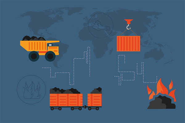 全球化供應(yīng)鏈管理：適應(yīng)全球化趨勢，提升國際競爭力