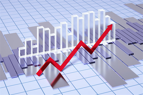 預(yù)見未來(lái)，優(yōu)化組織規(guī)劃，實(shí)現(xiàn)跨越式發(fā)展