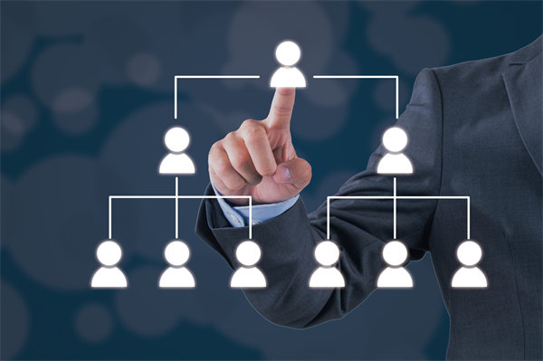 面對(duì)市場(chǎng)變化，集團(tuán)管控如何快速響應(yīng)與調(diào)整？