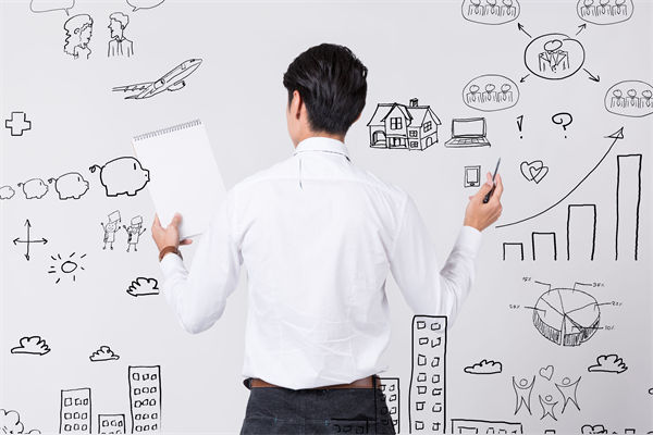 跨部門協(xié)同：如何打破壁壘，共促年度經(jīng)營計(jì)劃成功？