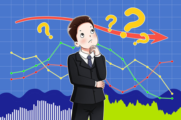 企業(yè)發(fā)展迷茫無方向？年度經(jīng)營計劃精準錨定前行航線！