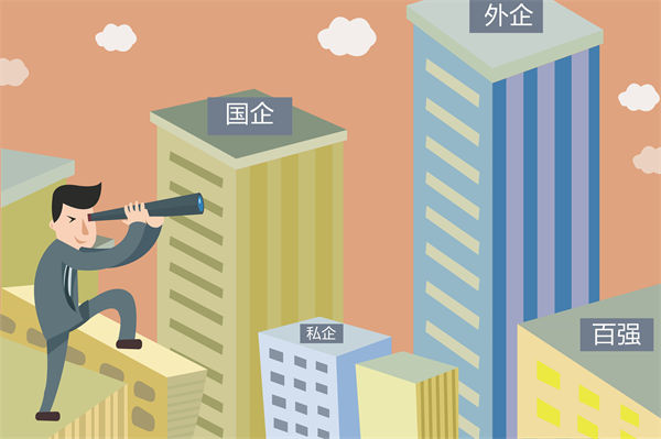 員工頻繁跳槽，問題出在哪？薪酬管理的深層剖析！