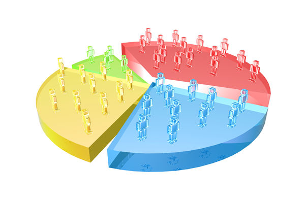 如何通過戰(zhàn)略管理提升企業(yè)的核心競爭力和市場份額？