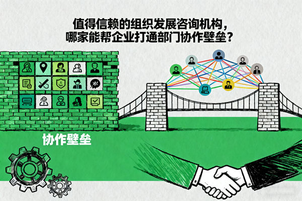 值得信賴的組織發(fā)展咨詢機構，哪家能幫企業(yè)打通部門協(xié)作壁壘？